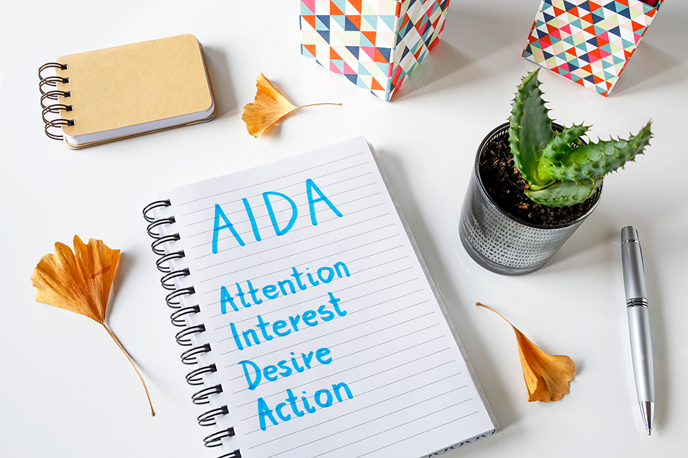 Customer Journey A-I-D-A Customer Journey A-I-D-A