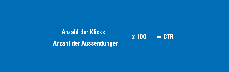 CTR bei Google Anzeigen Berechnungsbild